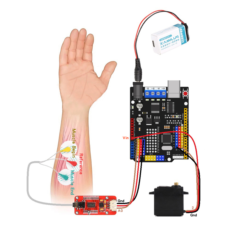 Sensor EMG Braço robótico Sens - Muscle Sensor Emg avaliação e preço